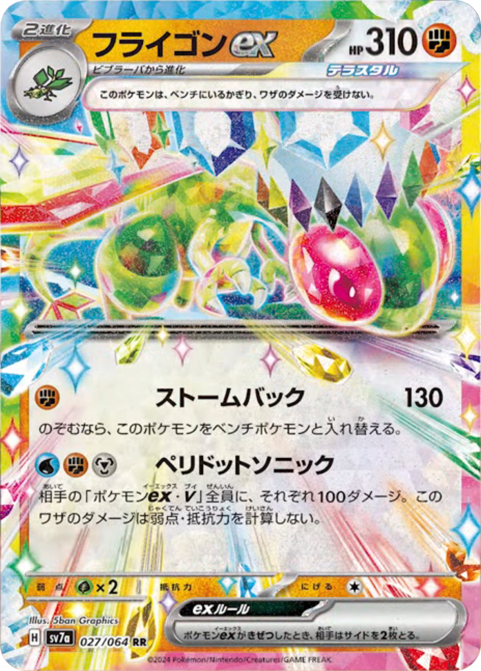 Pokemon Scarlet & Violet 8: Surging Sparks Boosters